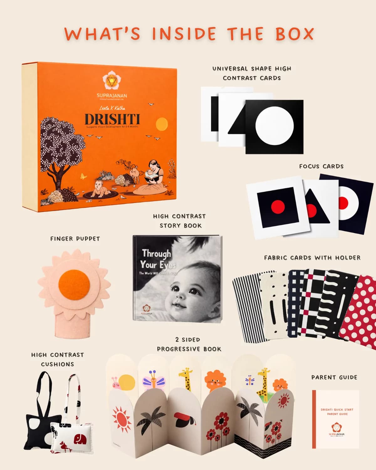 Drishti Kit + Likhit Gita Combo - Image 4