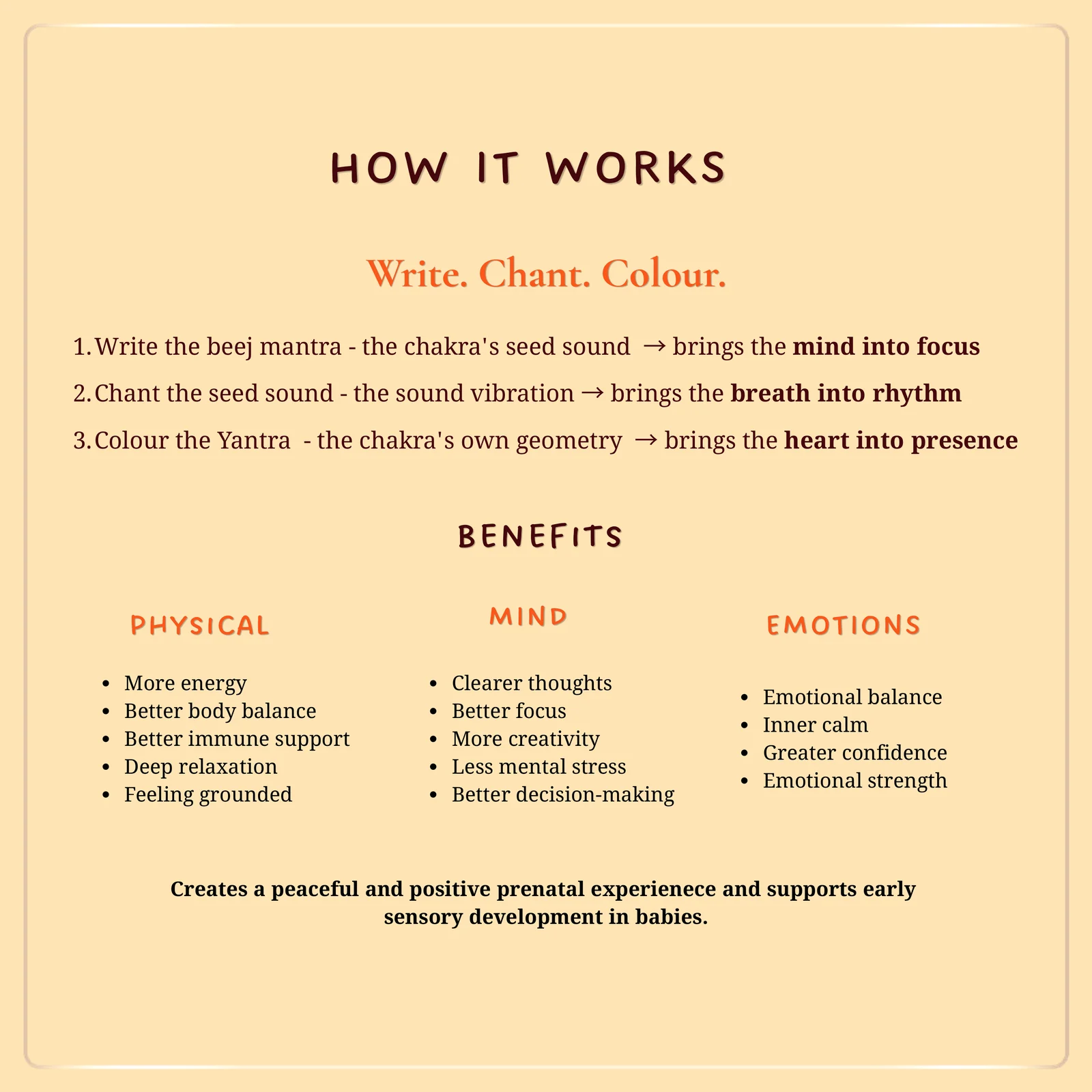 How Chakra Leela works — write, chant, colour